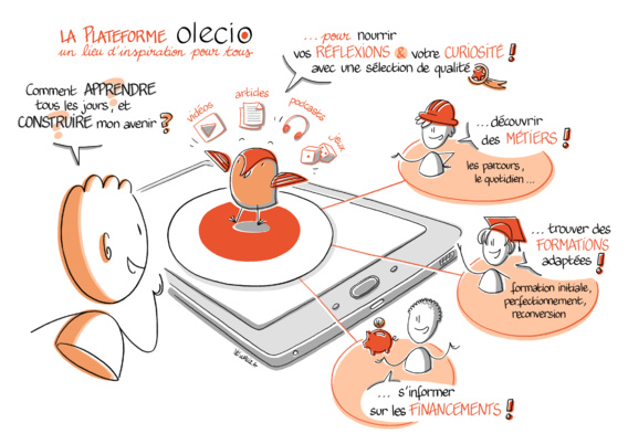 Olecio lance une plateforme digitale gratuite dédiée à l’emploi et à la formation pour tous !