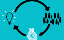 Crowdfunding : l’ordonnance de réglementation présentée au conseil des Ministres