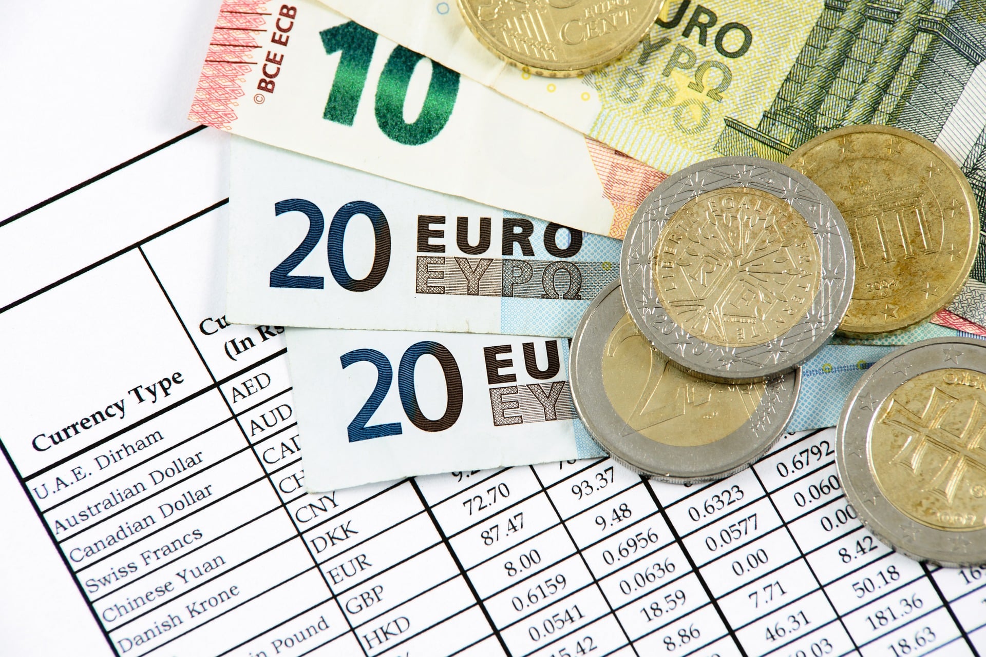 32 % des entreprises victimes de paiements tardifs
