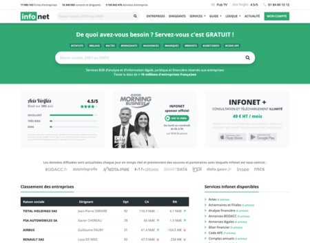 Données d’entreprises : pourquoi Infonet.fr est désormais incontournable ?