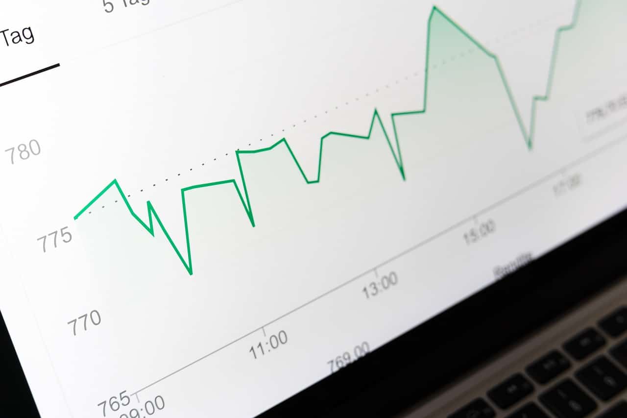Le ralentissement de l'inflation en septembre n'est que temporaire