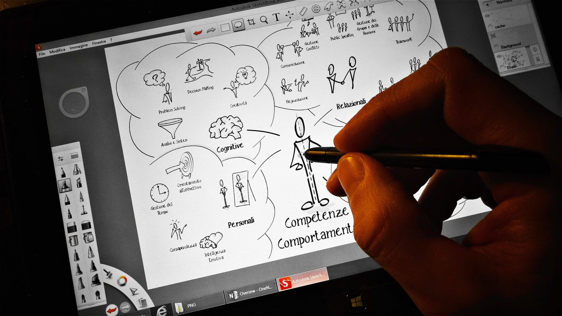 Développer ses soft skills et ses power skills dans un marché du travail en pleine mutation